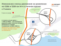 В Краснодарском крае на трассе М-4 «Дон» до конца лета будут менять асфальт