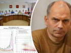 Аналитик Шпилькин заявил о 889 тысячах «аномальных» голосов за ЕР на Кубани