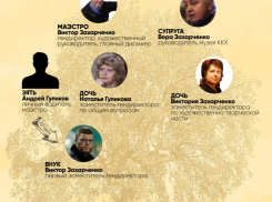 Сколько родственников Виктора Захарченко работают в Кубанском казачьем хоре