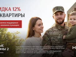 Группа компаний НВМ запускает программу поддержки новых военнослужащих: скидка 12% на квартиры