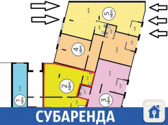 Место для бизнеса в хорошем месте Краснодара
