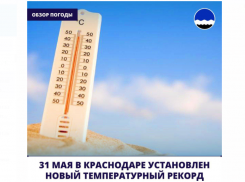  В Краснодаре побит температурный рекорд по жаре