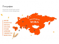 Профессиональные советы от бренда «Тихорецкая мука»