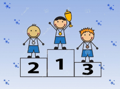 Топ-4 городов за неделю: Краснодар – самый строгий, Ростов – быстрорастущий, Волгоград – суровый, Воронеж – самый мимимишный 