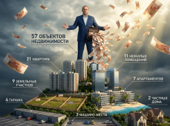 Коллекционер недвижимости и отличник здравоохранения: за что задержали Евгения Филиппова