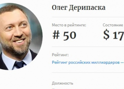 Состояние бизнесмена из Краснодарского края Олега Дерипаски оценили в 1,7 миллиарда долларов