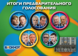 Лидером читательского голосования стала партия «КПРФ», «Единая Россия» не преодолела 5% барьер