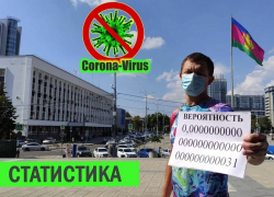 Чудо или фальсификация? - кубанский блогер обратился в РАН из-за странностей местной COVID-статистики