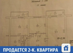 Двухкомнатная квартира от собственника продается в Краснодаре