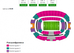 На матч ЧМ-2018 в Сочи самый дешевый билет стоит 7360 рублей 