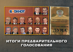 Шесть партий сумели преодолеть 5%-й барьер при голосовании на сайте «Блокнот Краснодар»
