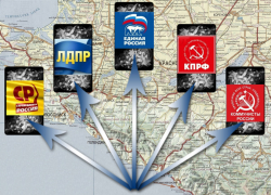 «Кто пройдет в ЗСК?»: Максимально точный прогноз экспертов по выборам на Кубани