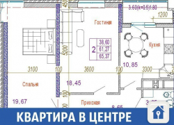 Продается квартира в хорошем районе Краснодара