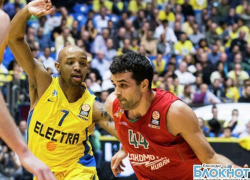 БК «Локомотив-Кубань» сыграет с «Маккаби» на выезде