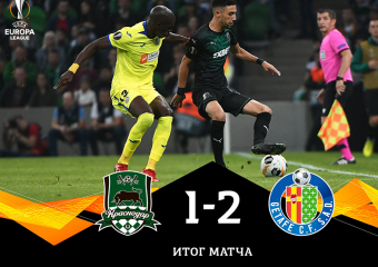 «Краснодар» впервые в истории начал этап Лиги Европы УЕФА с двух поражений