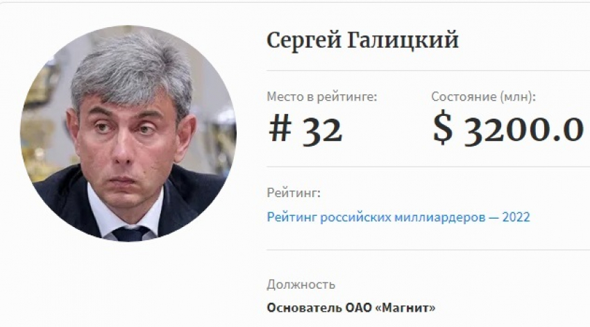 Краснодарский бизнесмен Сергей Галицкий занял 32 строчку среди богатейших людей России в рейтинге Forbes