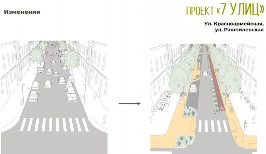 В Краснодаре представили городской проект «Семь улиц» 