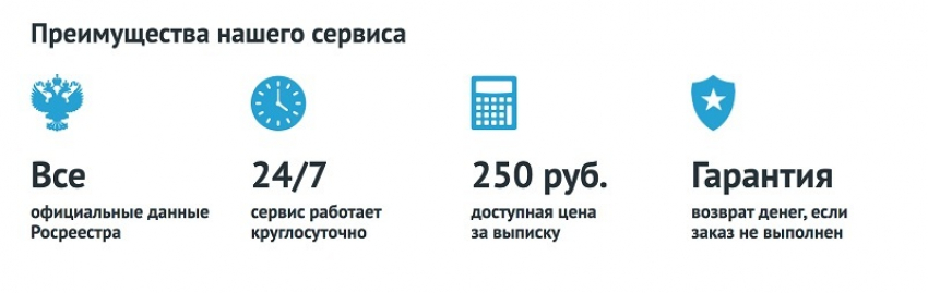 Выписка из ЕГРН в режиме онлайн или быстрая проверка квартиры на юридическую чистоту