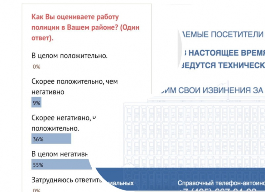 В целом не доверяю: полиция Краснодара удалила опрос о работе МВД