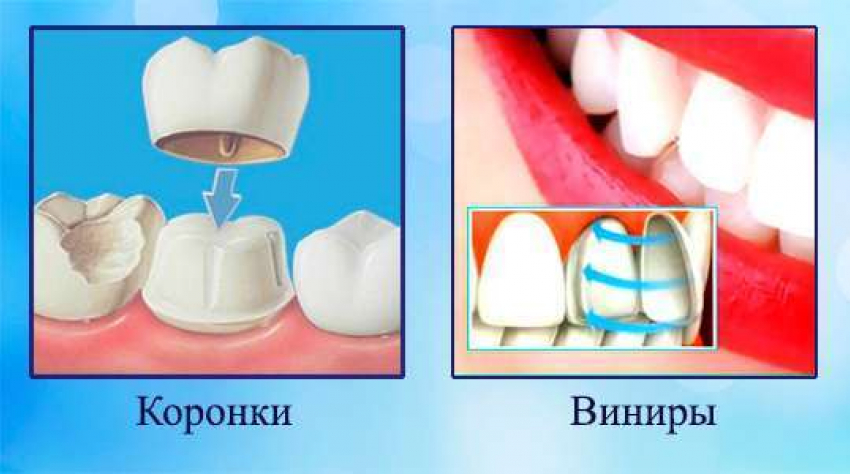 Стоматологические услуги в Краснодаре