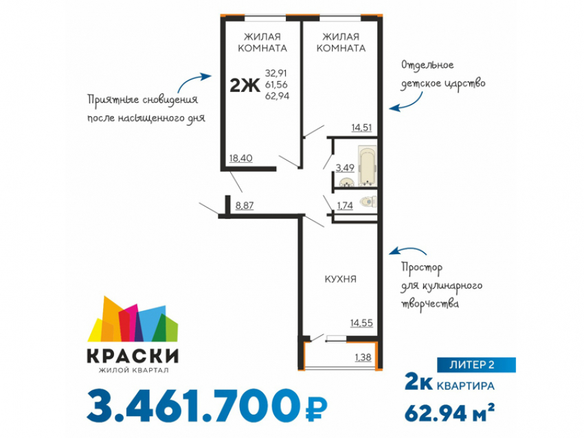 Почему стоит рассмотреть покупку квартиры в ипотеку в этом году 