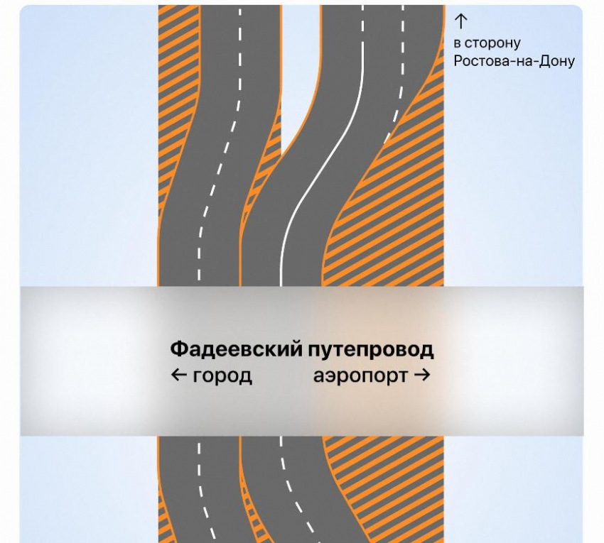 В Краснодаре на трассе М-4 «Дон» изменят схему движения 