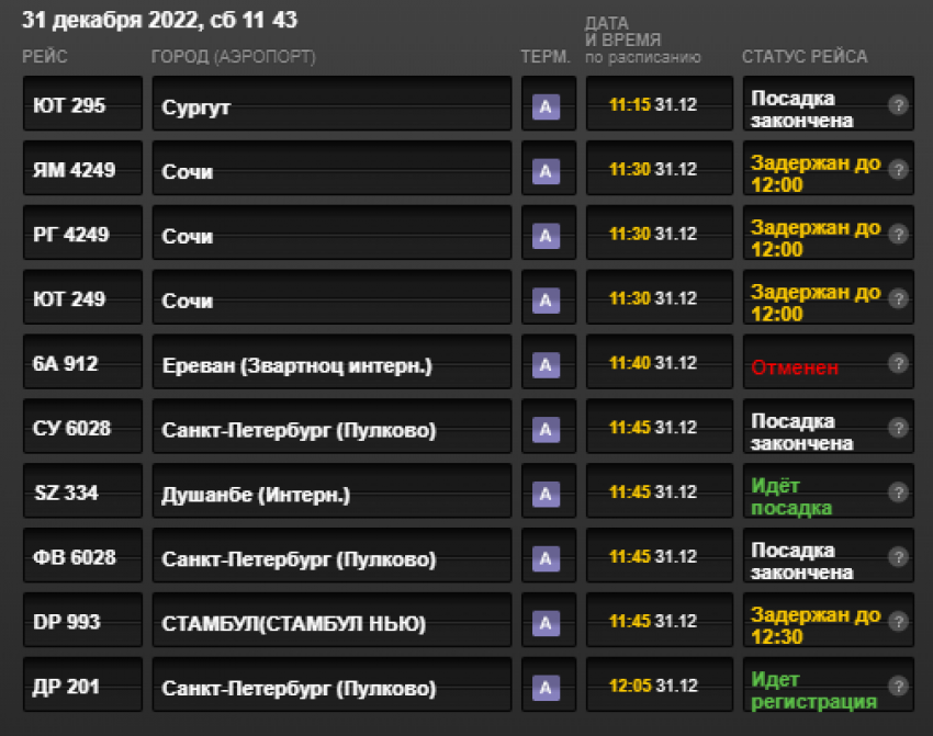 В Краснодарский край отложили авиарейсы из Москвы