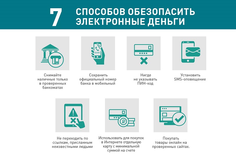 Инфографика 7 способов.jpg