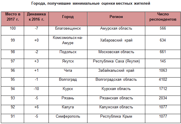 Снимок экрана 2017-09-05 в 9.46.17.png Снимок экрана 2017-09-05 в 9.46.17.png