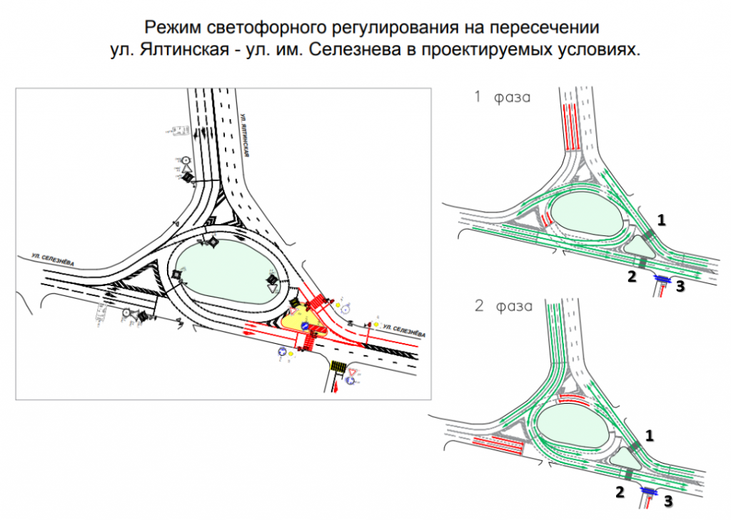 КСОДД, нумерация переходов @Мирослав Валькович КСОДД, нумерация переходов @Мирослав Валькович