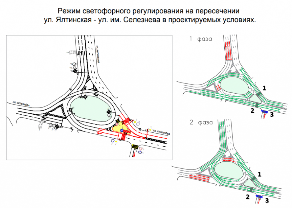 КСОДД, нумерация переходов @Мирослав Валькович