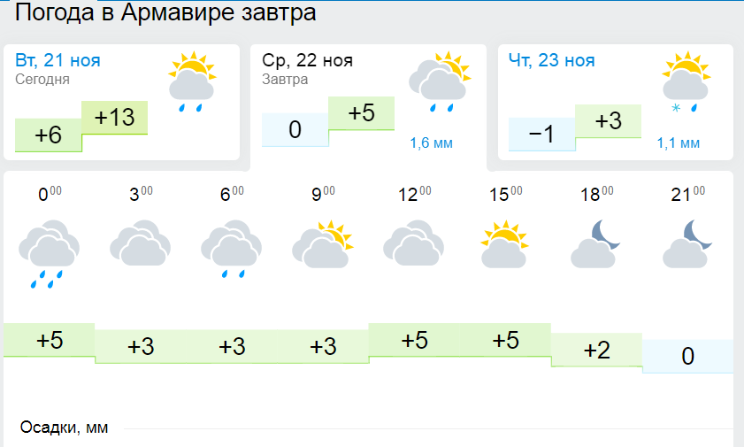 армавир.png