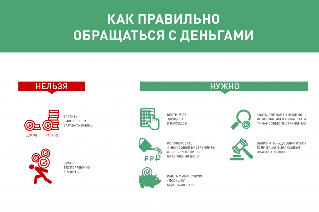 Инфографика 1 Краснодар.jpg