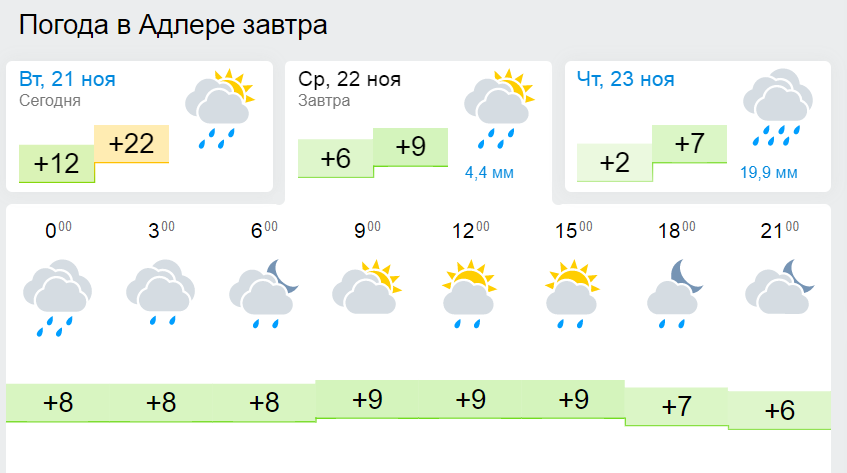 адлер.png